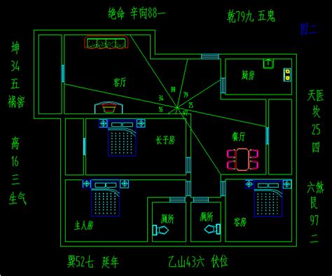 房间布置风水|住宅风水图解100例